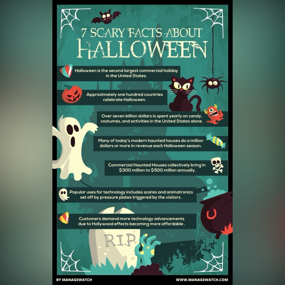 $3 HALLOWEEN PIN/BROOCH. ENAMEL/METAL. NEW. $3 WITH ANY $10 ORDER OR MORE - Picture 12 of 16